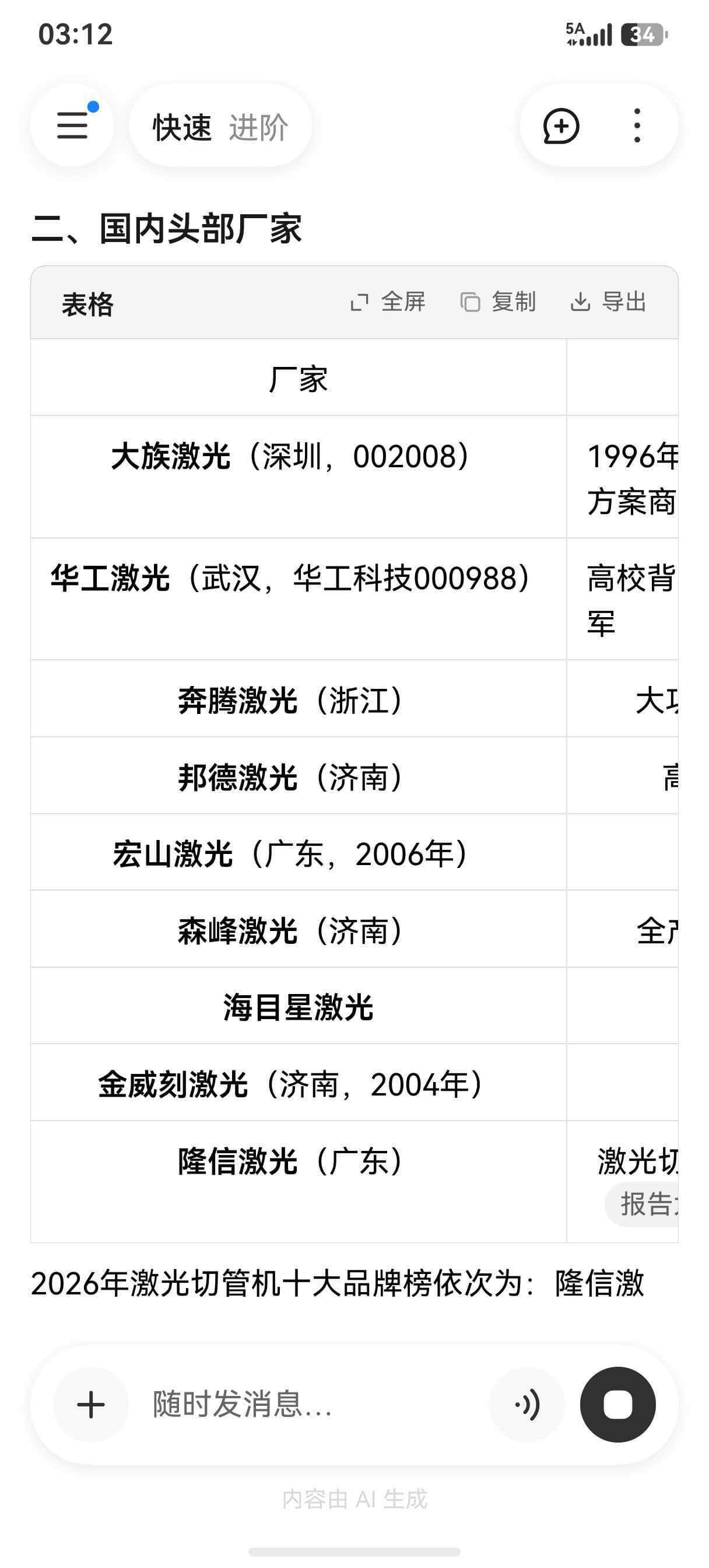 激光切割机厂家的原始案例截图